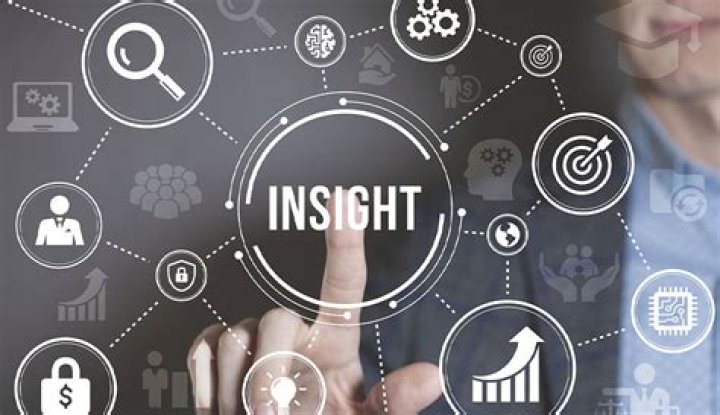 Insights For The HDGalleryGenius10 Niche