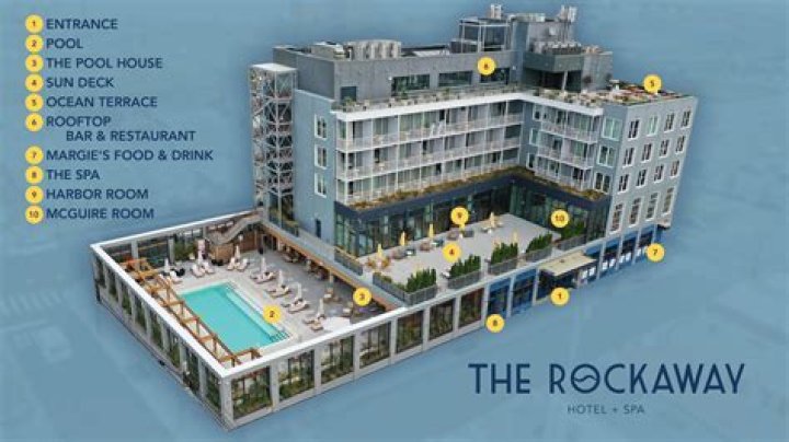 Unveil The Allure Of Rockaway Hotel NY: Discoveries And Insider Insights